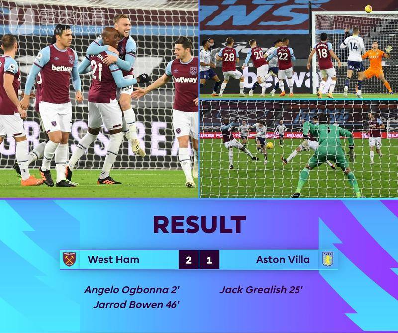 会继续激励 会继续激励